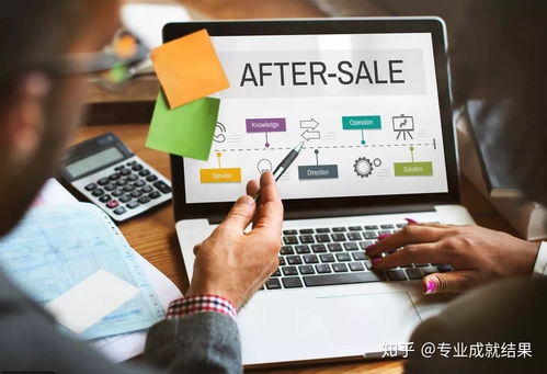 商品售后服務認證與網(wǎng)絡技術服務 定義與關系